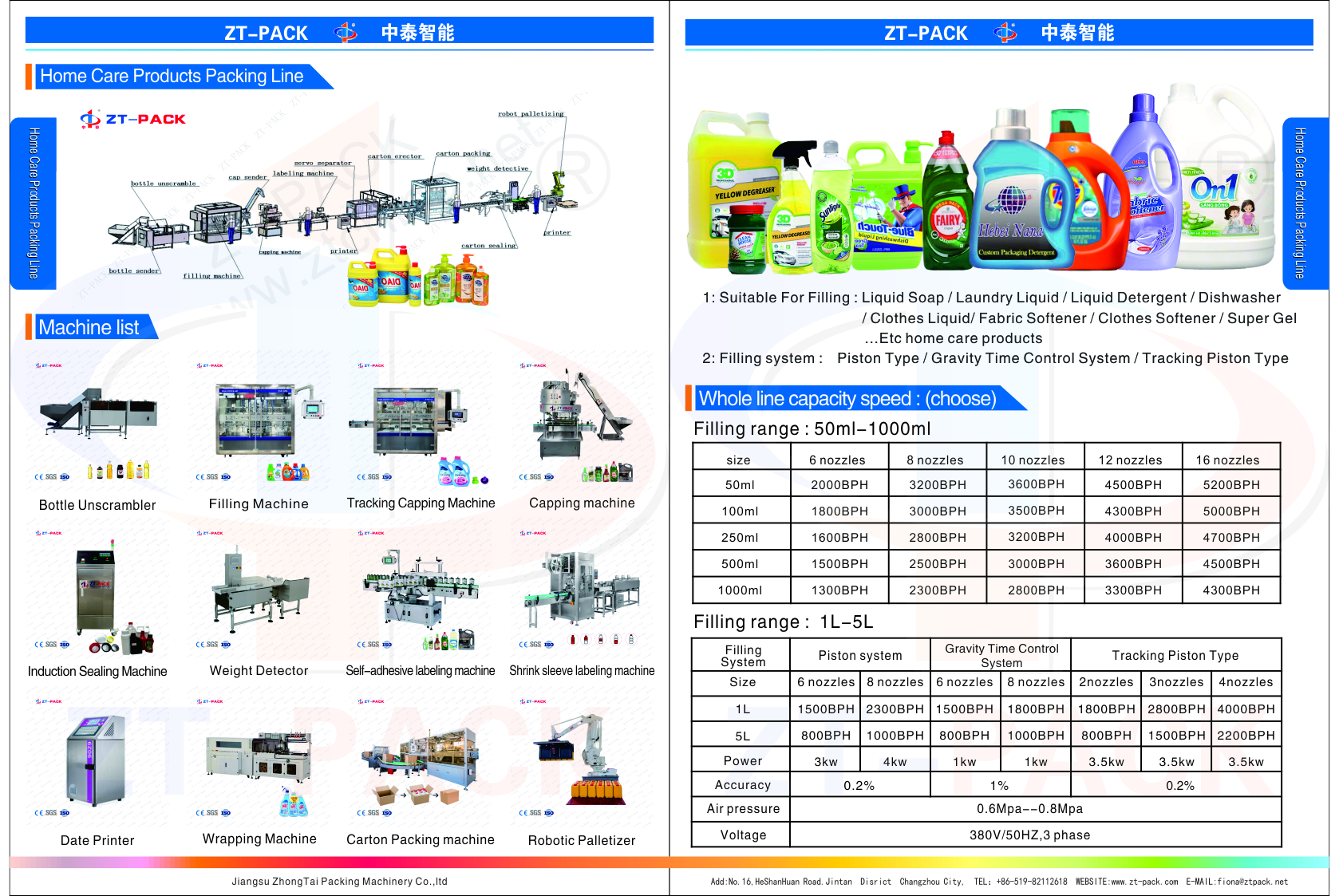 Daily chemicals packing line
