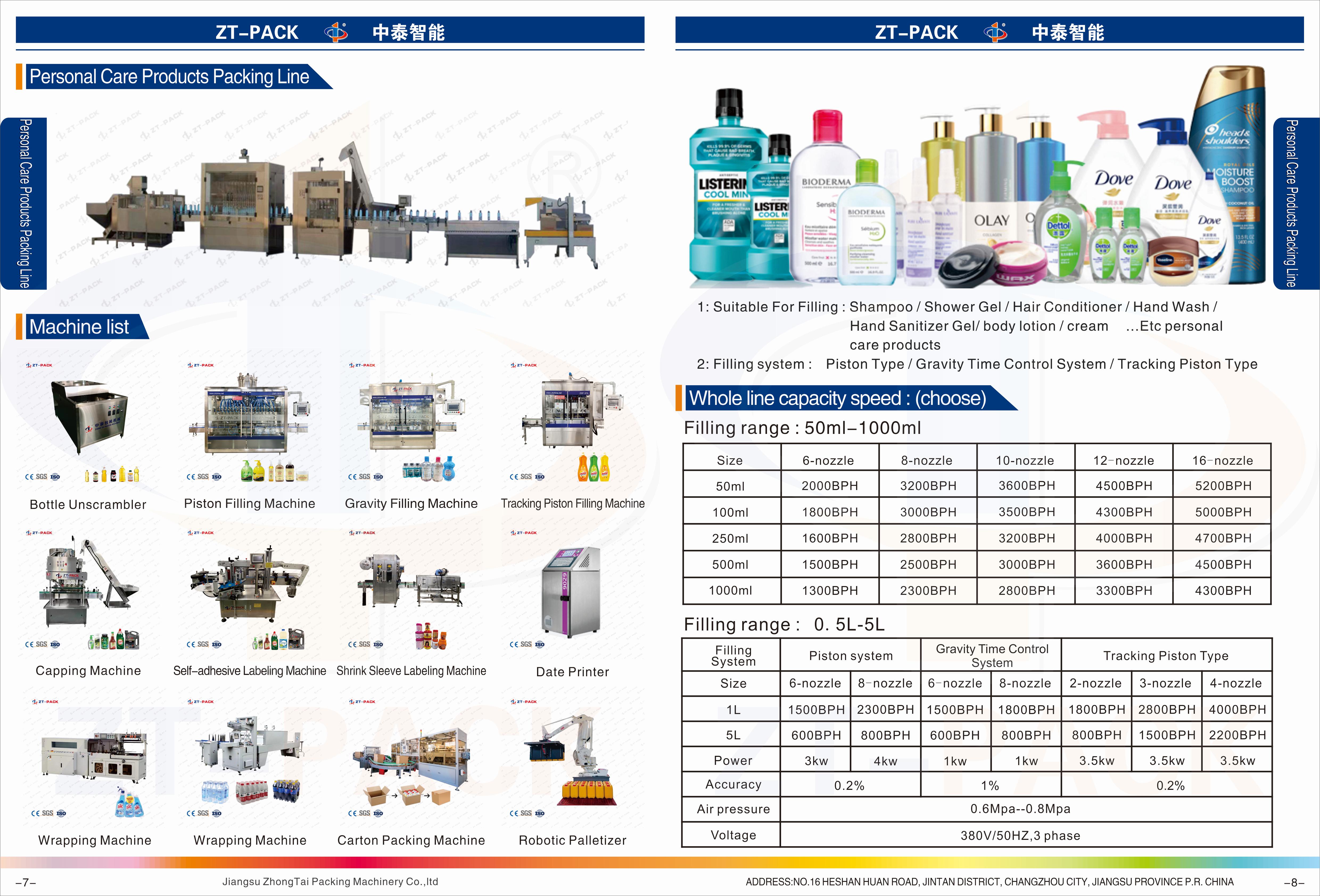 Personal Care Packing Line