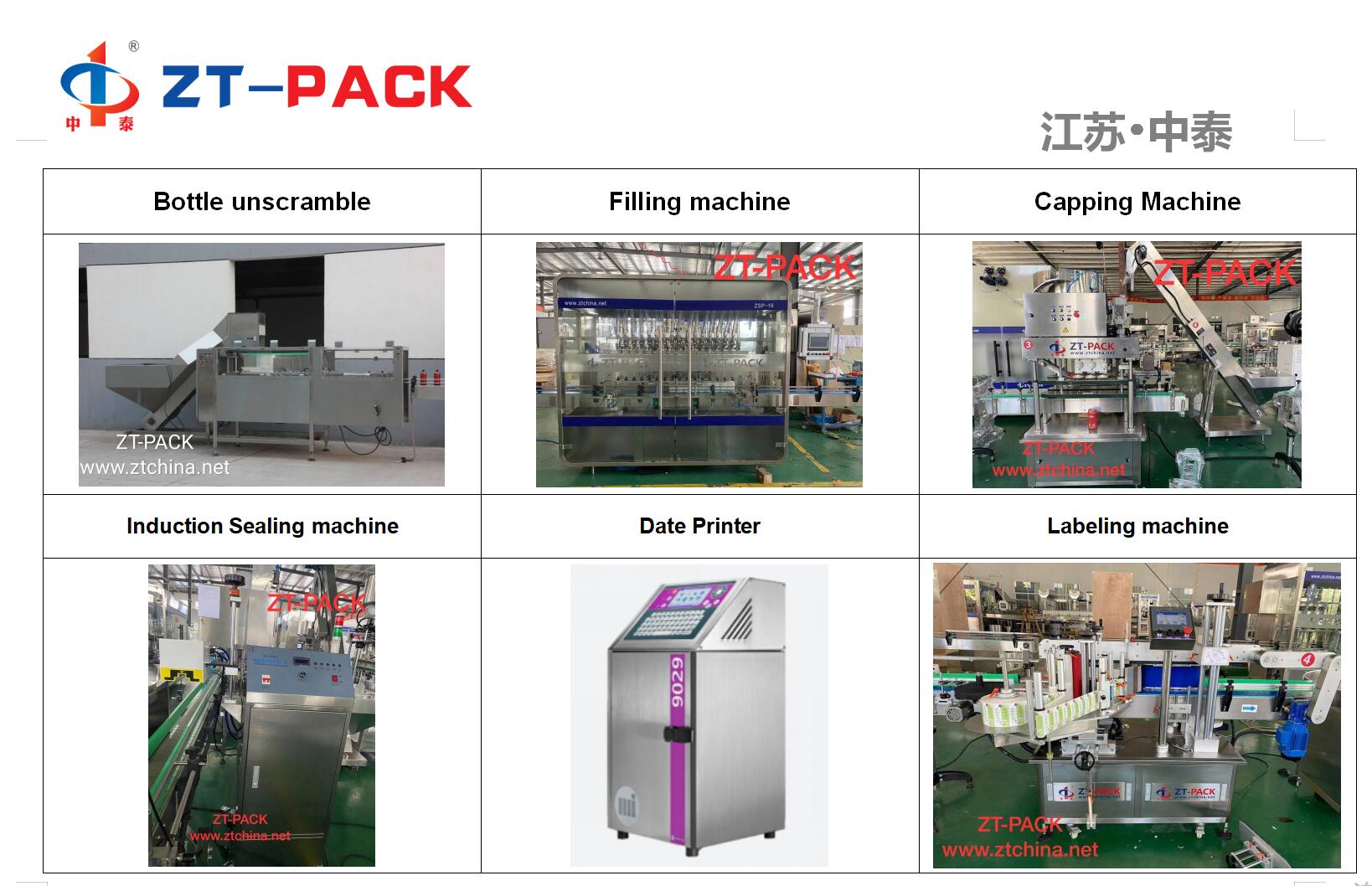 Automatic linear packaging line