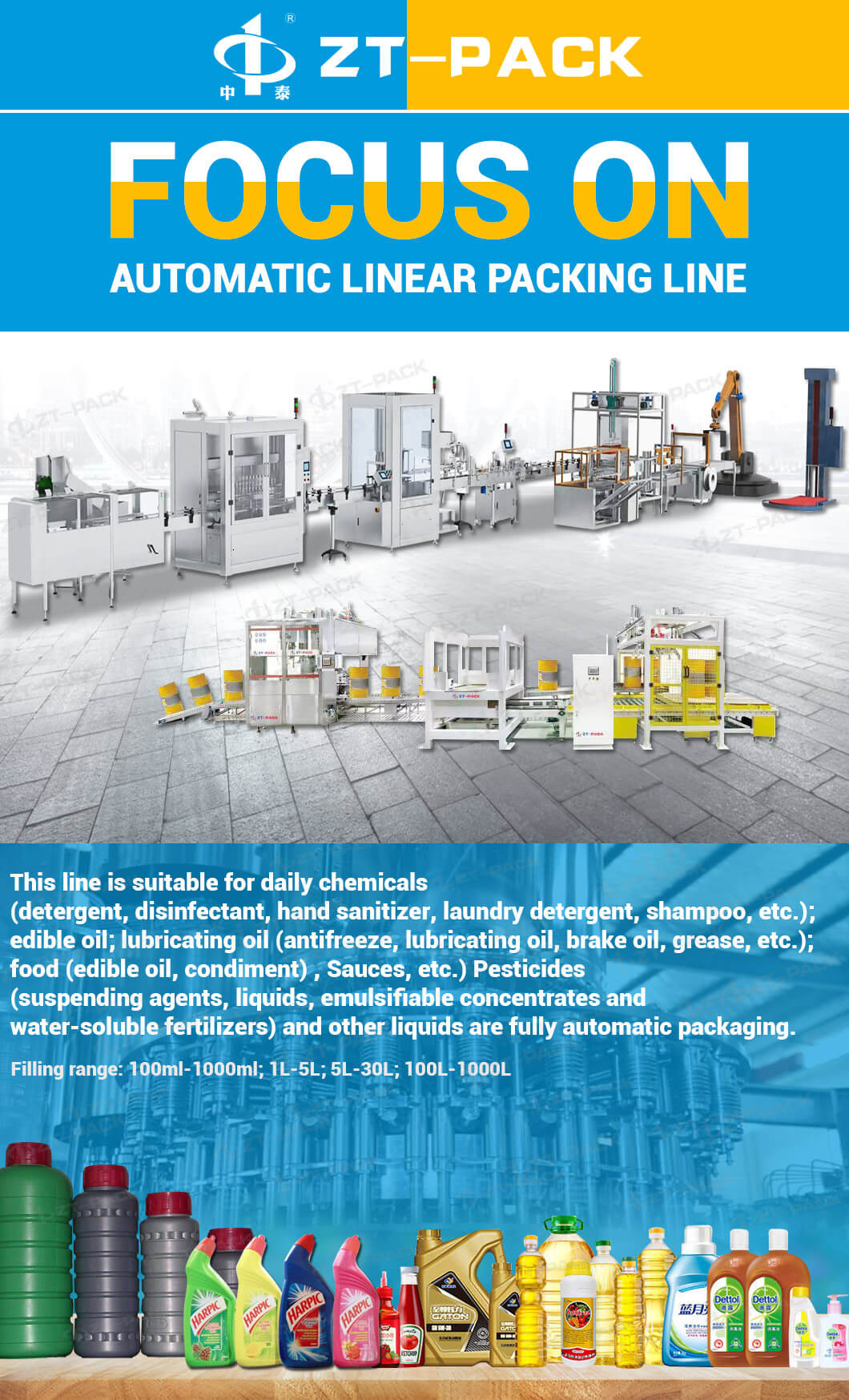 ZT-PACK Complete Packaging Line