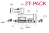 Full Automatic Trigger Pump Capping Machine --Robot Type